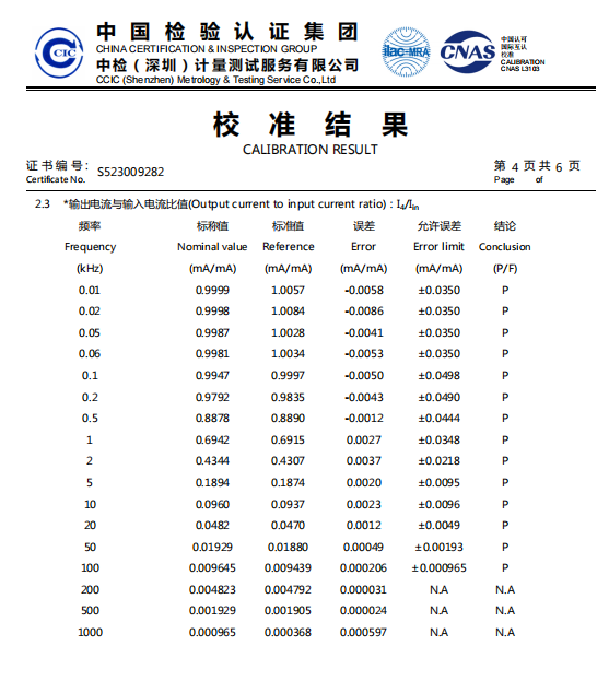 Piranha 557 X射线机多功能质量检测仪：高效精准的工业检测利器插图1